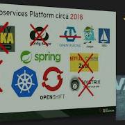 JavaDay UA 2017 8 Steps To Become Awesome With Kubernetes Burr Sutter
