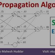 Backpropagation Solved Example 4 Backpropagation Algorithm In Neural Networks By Mahesh Huddar