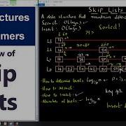 A Review Of Skip Lists