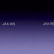 Java Web Services Interview Questions Part 1