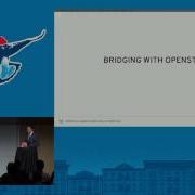 KVM And QEMU Internals Understanding The IO Subsystem
