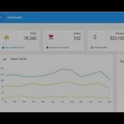 Turbo Material Premium Bootstrap Admin Template