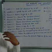 Set Methods And Operations In Python Sets In Python Python Programming In Telugu