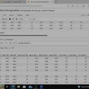 Naive Bayes Part 2 Machine Learning Data Science