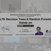 Lecture 79 Scikitlearn Decisiontrees Randomforests Datascience Machinelearning Ensemble Ai