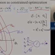 Deep Learning Lecture 4 Regularization Model Complexity And Data Complexity Part 1