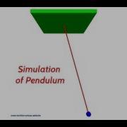Simulation Of Pendulum VPython Tutorial 3 Visual Python