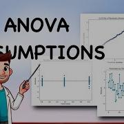How To Control ANOVA Assumptions In Python