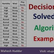 1 Decision Tree ID3 Algorithm Solved Numerical Example By Mahesh Huddar