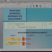 ACC225 Chapter 2
