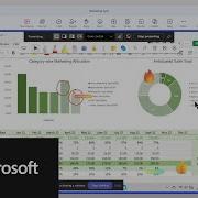 How To Annotate In Microsoft Teams Microsoft Whiteboard