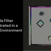 Robot Localization Particle Filter Demonstration
