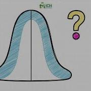 Python For Anomaly Detection Machine Learning Technics Isolation Forest One Class SVM OCSVM
