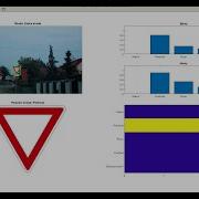 Matlab Traffic Signs Recognition From Dashcam