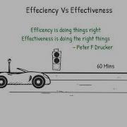 Efficiency Vs Effectiveness Time Management Www Tunein2learning Com