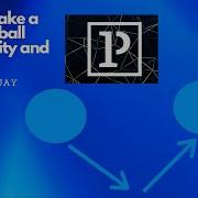 How To Make A Bouncing Ball Using Gravity And Velocity Processing 3