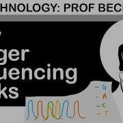HOW SANGER SEQUENCING WORKS