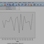 ARIMA Modeling Video 1 In SPSS Model Identification