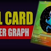 Unity Foil Card Shader Graph