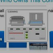 Webinar Industrial Mobility Trends And ThinManager Relevance