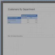 Microsoft Dynamics AX SSRS Report Builder