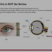 Biometrics In Access Control