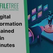 Digital Transformation Explained In 2 Minutes Digital Transformation Strategy