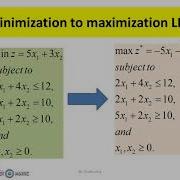 OR8 The Big M Method Or The Penalty Method To Solve A Linear Programming Problem