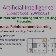 Passive Reinforcement Learning Artificial Intelligence 20A05502T UNIT III