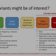 Presentation Intro To Genome Analysis Christina Austin Tse