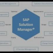 SAP Solution Manager Complete ALM Tool