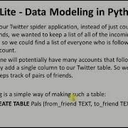 SQLite Data Modelling In Python Python Tutorial By Mahesh Huddar