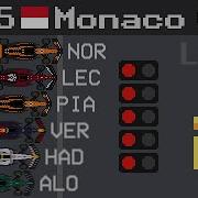 2025 Monaco Grand Prix Timelapse