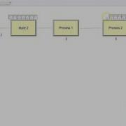 IEE 475 Arena Tips Use Hold To Adjust Where Entities Queue With Multiple Serial Processes Pull