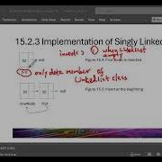Book Java OOP And Data Structures Chapter 15 Video 1