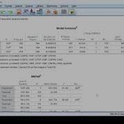 Stepwise Or Hierarchical Linear Regression In SPSS Multiple Linear Academic Research Econometrics