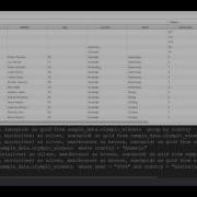 Server Side Row Model For JavaScript Data Grid