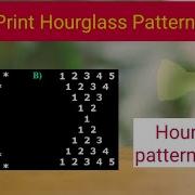 How To Print Hourglass Pattern In Java Hourglass Pattern In Java Pattern Programs In Java Java