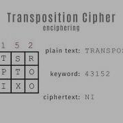 Transposition Cipher