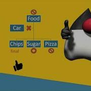 03 Java 15 New Features Sealed Classes MindTube