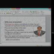 AJP Java Bean Introspector And Customizers And BDK 1 1 Tool Usage