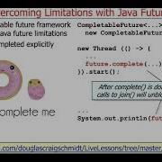 Recognize How Java Completable Futures Overcome Limitations Of Java Futures
