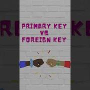 Primary Key VS Foreign Key