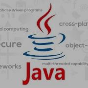 Java Coding Conventions