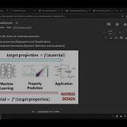 Beginner Tutorial Machine Learning For Materials Discovery