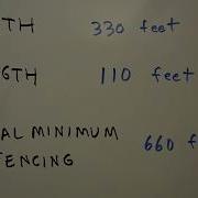 Optimization Problem Using Derivatives Two Compartment Pen Next To A River