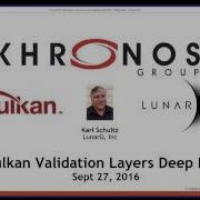 Webinar Vulkan Validation Layers Deep Dive Sept 2016