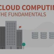 Cloud Computing Tutorial The Fundamentals