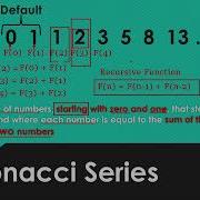 Fibonacci Of A Number Using Recursion In Python