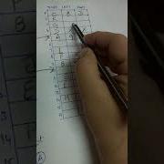 Memory Representation Of Binary Tree